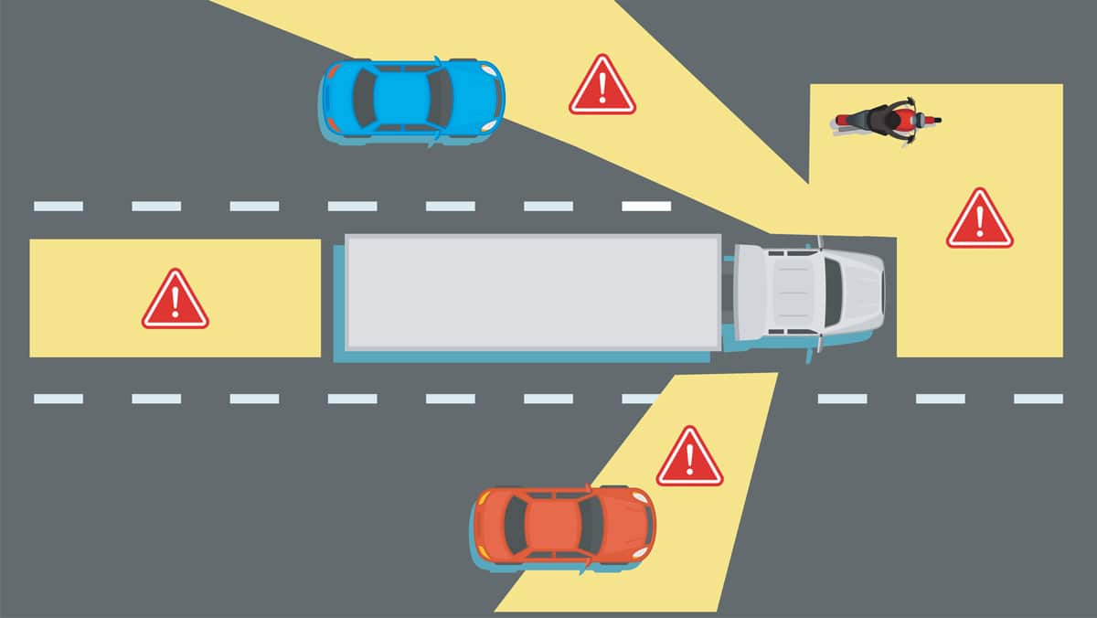 Truck-Blind-spots